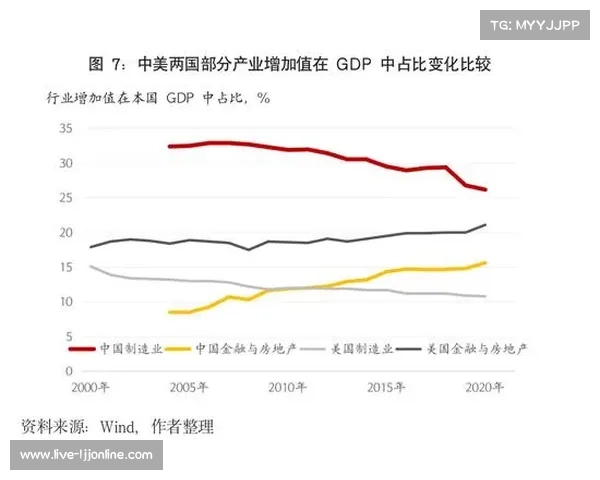 疫情后足球产业复苏路径与可持续发展模式研究